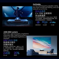 Nuevo Proyector Láser 4K Xiomi Mijia Cinema 2, 2400 ANSI Lúmenes, 3840x2160p, 3D, XMJGYY01FM, Hogar Inteligente, Mejores Proyectores de Video 4K