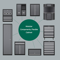 Armoire à outils modulaire à 7 unités avec établi combiné pour garage et stockage industriel