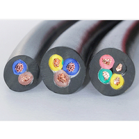Câbles et fils électriques coaxiaux en cuivre RVV isolés en PVC 0,75 mm du fabricant