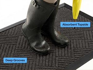 100% Wasserdichte Allwetter-WeatherMAX-Fußmatte, Flecken- und Verblassungsresistent, Flache Innen- und Außentürmatte, Leicht zu Reinigen - Product Image 5