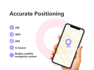 Orologio Smart Fitness 4G Impermeabile di Alta Qualità con GPS, SOS, Tracker e Giochi per Bambini - Product Image 3