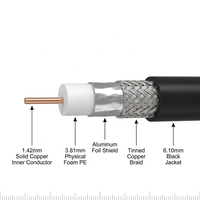 Câble coaxial LMR240 anti-abrasion 50 Ohm, gaine résistante à l'usure, ligne d'alimentation RF à faible perte pour mines souterraines et applications robustes