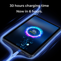 Estreno mundial Oukitel RT7 TITAN 4G Tablet resistente 10,1 "FHD + 32000mAh 8GB + 256GB Android 13 Tablet 32MP + 48MP Tablets PC