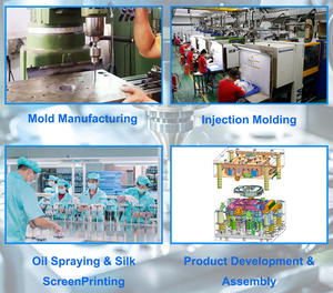 Service de moulage par injection personnalisé + moulage multi-matériaux, prototypage rapide et production en série en ABS, PC, PP, PA et <span class=keywords><strong>PVC</strong></span> - Product Image 5