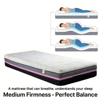 Matelas en mousse à mémoire de forme pliable, respirant, haute densité, sans formaldéhyde, fermeté moyenne, pour écoles - Vente en gros