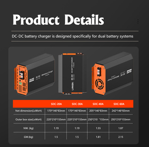 คอนโทรลเลอร์ MPPT 3 ขั้นตอน 12V 40A/60A 720W สำหรับแบตเตอรี่ตะกั่ว-กรด ลิเธียม LiFePO4 ขายส่ง - Product Image 4