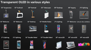 55-дюймовый прозрачный OLED-экран 2K для цифровых вывесок, прозрачный рекламный LCD-дисплей с сенсорным экраном для лифтов - Product Image 6