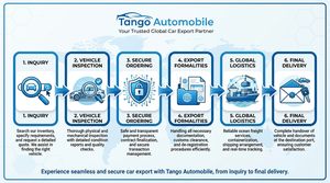 Changan Yidong EV 2024 EV460 Usado, Vehículo Eléctrico Puro, Nueva Energía, Sedán Compacto de 5 Plazas, Volante a la Izquierda, Trasero Oscuro, <span class=keywords><strong>Venta</strong></span> al por Mayor - Product Image 5