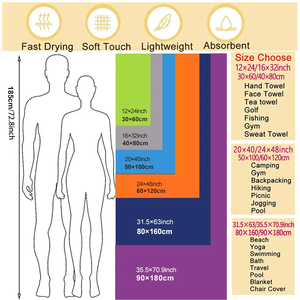 Juego <span class=keywords><strong>de</strong></span> tres piezas <span class=keywords><strong>de</strong></span> toalla <span class=keywords><strong>de</strong></span> Hotel y Spa <span class=keywords><strong>de</strong></span> lujo con logotipo bordado <span class=keywords><strong>de</strong></span> Jacquard, sábanas <span class=keywords><strong>de</strong></span> <span class=keywords><strong>baño</strong></span> <span class=keywords><strong>grandes</strong></span> <span class=keywords><strong>de</strong></span> algodón peinado <span class=keywords><strong>de</strong></span> primera calidad 100% - Product Image 4