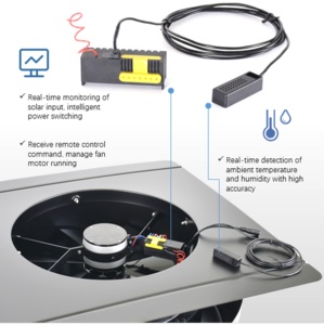 Ventilatore di scarico del tetto assiale <span class=keywords><strong>da</strong></span> 14 pollici 0 costo intelligente alimentato a energia solare 25W per ventilazione estrattore di fumo di calore per uso commerciale domestico - Product Image 4