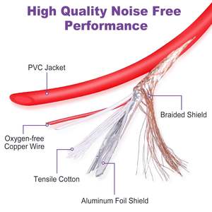 Fábrica de alta calidad 3 pines <span class=keywords><strong>Xlr</strong></span> macho a hembra Cable <span class=keywords><strong>Xlr</strong></span> Balance Mic micrófono <span class=keywords><strong>Xlr</strong></span> Audio Cables 1m 2m 3M 5m 10m 15M 20M <span class=keywords><strong>25M</strong></span> 30m - Product Image 4