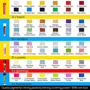 Set de Pintura Acrílica MEEDEN con Caballete, Pinceles, Paleta, Lienzo, Panel y Accesorios para Artistas - Product Image 5