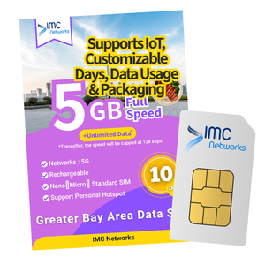 Tarjeta SIM/eSIM 4G 5G Personalizada con Datos Móviles Ilimitados de 1 a 30 Días para Viajes y Roaming Global / Conectividad de Datos IOT y M2M - Product Image 1