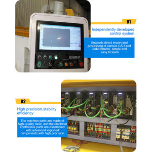 Mingke 4+1 Otomatik Köprü Testere CNC Granit Taş Kesme Makinesi 380V 300mm Kesim Kalınlığı Motorlu Ağır Hizmet Tipi Gövde PLC - Product Image 4