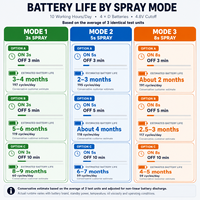 Diffuseur de parfum mural et sur pied personnalisé Koeazy pour bureaux/SPAs/restaurants, machine de diffusion d'arômes
