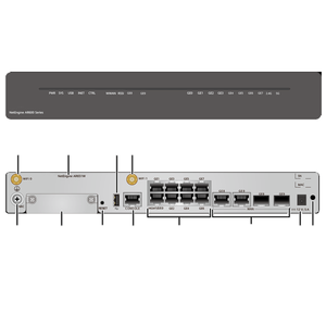 เราเตอร์ระดับองค์กร NetEngine AR651W 50010485 2*GE WAN,8*GE LAN,1*USB2.0 5g - Product Image 1