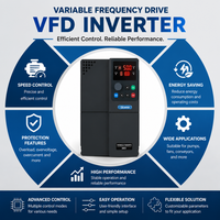 Variateurs de fréquence certifiés CE, triphasés, 7,5 kW, 380 V-480 V, variateur de fréquence pour moteur, contrôle industriel