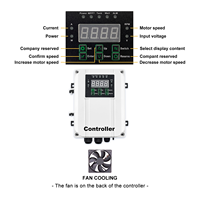 Pompe solaire submersible 250W 24V pour puits profond, 60m de hauteur de refoulement, 1,2m³/h, avec contrôleur MPPT et arrêt automatique en cas de fonctionnement à sec