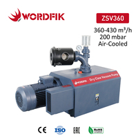 Pompe à vide à griffes sèches refroidie par air Wordfik 360m³/h 200mbar ZSV360, identique à MINK MM1322MV C-VLR301