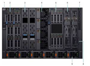 Châssis modulaire PowerEdge MX7000 pour serveur Blade MX760C <span class=keywords><strong>MX750C</strong></span> en stock, origine Chine - Product Image 2