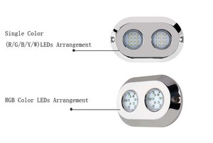 Luz LED Subacuática de Acero Inoxidable de 120W RGB IP68 para Navegación, Yates de Lujo, Muelles y Piscinas, Emisión de Luz Azul - Product Image 3