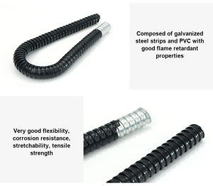 Fufa 20มม. 304/316สแตนเลสป้องกันลวดลูกฟูกท่อเหล็กที่มีความยืดหยุ่นสำหรับการก่อสร้างและเครื่องจักรอุตสาหกรรม - Product Image 5