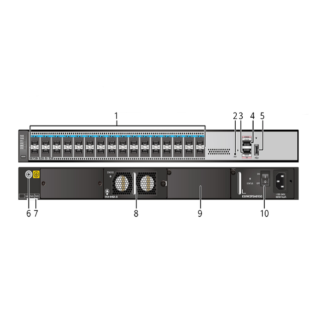 S6720-32X-SI-32S-AC 98010695 32 Port 10G Layer 3 Network Switch with 32*10GE SFP+ Ports