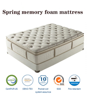 Matelas portable respirant compressé pour hôtel, en boîte, tailles simple, queen et king, avec ressorts ensachés et mousse à mémoire de forme en gel