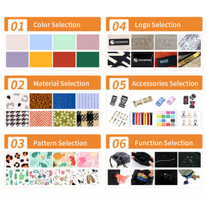 Bolsa de Premios para Perros Portátil Personalizada, Tela Oxford, Correa Ajustable, Accesorio para Perros, Manos Libres, Dispensador de Bolsas para Excrementos para Entrenamiento de Mascotas Pequeñas - Product Image 5