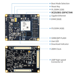Placa base FPGA PZ-ZU2CG-SOM/PZ-ZU3EG-SOM (UltraScale MPSOC ZU2CG/ZU3EG, Placa de desarrollo PCIE para control industrial) - Product Image 2