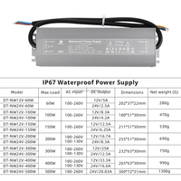 Catu daya sakelar tahan air untuk CCTV Led, 100 Watt tegangan konstan Driver AC 100-260V DC 12Vdc 24V