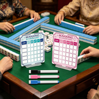 Tableau de score de mahjong en acrylique, style bleu rose, suivi des scores effaçable avec marqueurs, panneau de comptage des scores pour jeu de bureau