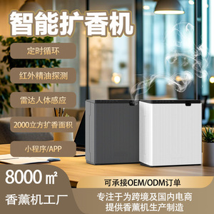 Commercial Smart Aroma <b>Diffuser</b> 0.5-1L Fog Type Automatic With Timer <b>For</b> Industrial And Commercial Use - Product Image 5