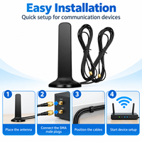 Antena Komunikasi Polarisasi Vertikal Dual Feedline untuk Router CPE 5G, Gateway IoT, Peralatan Jaringan Nirkabel