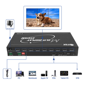 Contrôleur de raccordement Ultra <span class=keywords><strong>HD</strong></span> 1 entrée 9 sorties 1920x1200 60Hz FPGA pour mur vidéo de très grande taille - Product Image 6