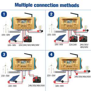 Wifi gió năng lượng Mặt Trời bổ sung năng lượng mặt trời điều khiển Boost loại MPPT sạc hỗ trợ giao diện kép đầu vào của gió và tấm pin mặt trời - Product Image 5
