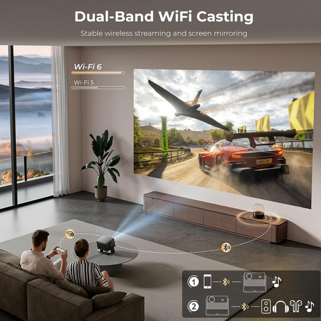 1200 ANSI Lumens Full HD 1080p Native Resolutions Android 14.0 OS Video Home Projector