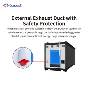 Canbest P4 di động ngoài trời hộp xe tải LED quảng cáo biển quảng cáo LED màn hình kỹ thuật số chống ăn mòn hộp 3 side LED hiển thị - Product Image 3