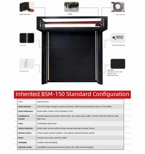 <span class=keywords><strong>Porte</strong></span> <span class=keywords><strong>de</strong></span> <span class=keywords><strong>garage</strong></span> double à enroulement personnalisée et spacieuse <span class=keywords><strong>avec</strong></span> verre dépoli, en alliage d'aluminium moderne, télécommande, <span class=keywords><strong>prix</strong></span> compétitif - Product Image 6