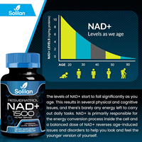 Solilan Dewasa Liposomal NAD+ & Resveratrol 1500mg 45 Hari Persediaan Kapsul Mendukung Kesehatan Sel & Energi Buatan China