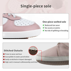 Semelles flexibles faites à la main en caoutchouc à la mode en cuir décontracté pieds nus chaussures de conception unisexe chaussures de fantaisie en gros - Product Image 4