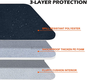 กระเป๋าใส่แล็ปท็อปขนาด13นิ้วสำหรับ MacBook Air พร้อมหน้าจอเรตินากระเป๋าคอมพิวเตอร์2022 2018สำหรับ MacBook <span class=keywords><strong>Pro</strong></span> 2016ใหม่-2022 - Product Image 5