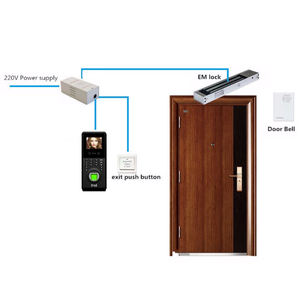 지문 펀치 카드 키패드 출석 기계 Wiegand <span class=keywords><strong>RFID</strong></span> 안전 문 <span class=keywords><strong>Acces</strong></span> 통제 시스템 - Product Image 5