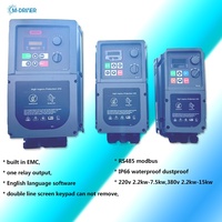 Inverter VFD (Variable Frequency Drive) Tahan Air IP66 Satu Fasa 220v 7.5kw dengan Pompa Air dan Motor Kipas