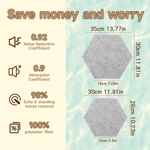Mật độ cao tự dính tấm âm thanh cách âm bọt phong cách thiết kế hình lục giác chống cháy hấp thụ tiếng ồn loại bỏ - Product Image 2