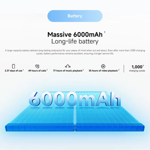 Versión Global del Teléfono Móvil Redmi A7 Pro, 6000 mAh, Carga Rápida de 15 W, Octa Core, LTE, UNISOC T7250, Cámara de 13 MP, Pantalla LCD de 6.9 Pulgadas y 120 Hz - Product Image 6