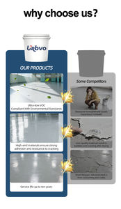 Vernice Acrilica 3-in-1 <span class=keywords><strong>per</strong></span> <span class=keywords><strong>Pavimenti</strong></span> di Garage <span class=keywords><strong>per</strong></span> Uso Domestico Facile da Usare, Liquido <span class=keywords><strong>per</strong></span> Rivestimento di <span class=keywords><strong>Pavimenti</strong></span> in Cemento <span class=keywords><strong>per</strong></span> Terrazze e Garage - Product Image 5