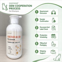 Shampoo pour chat aux acides aminés ZouRunAn, OEM, marque privée, étiquette personnalisée, 500 ml, même qualité que votre marque, vente en gros