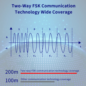 Cung cấp tại chỗ trong nhà công nghệ cao tuya nhà Hệ thống an Ninh với Wifi + 4 gam GSM an toàn cao bảo vệ báo động - Product Image 6