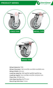 Roda giratória de aço inoxidável, boa qualidade 4x2 5x2 6x2 8x2 roda resistentes tpr - Product Image 5